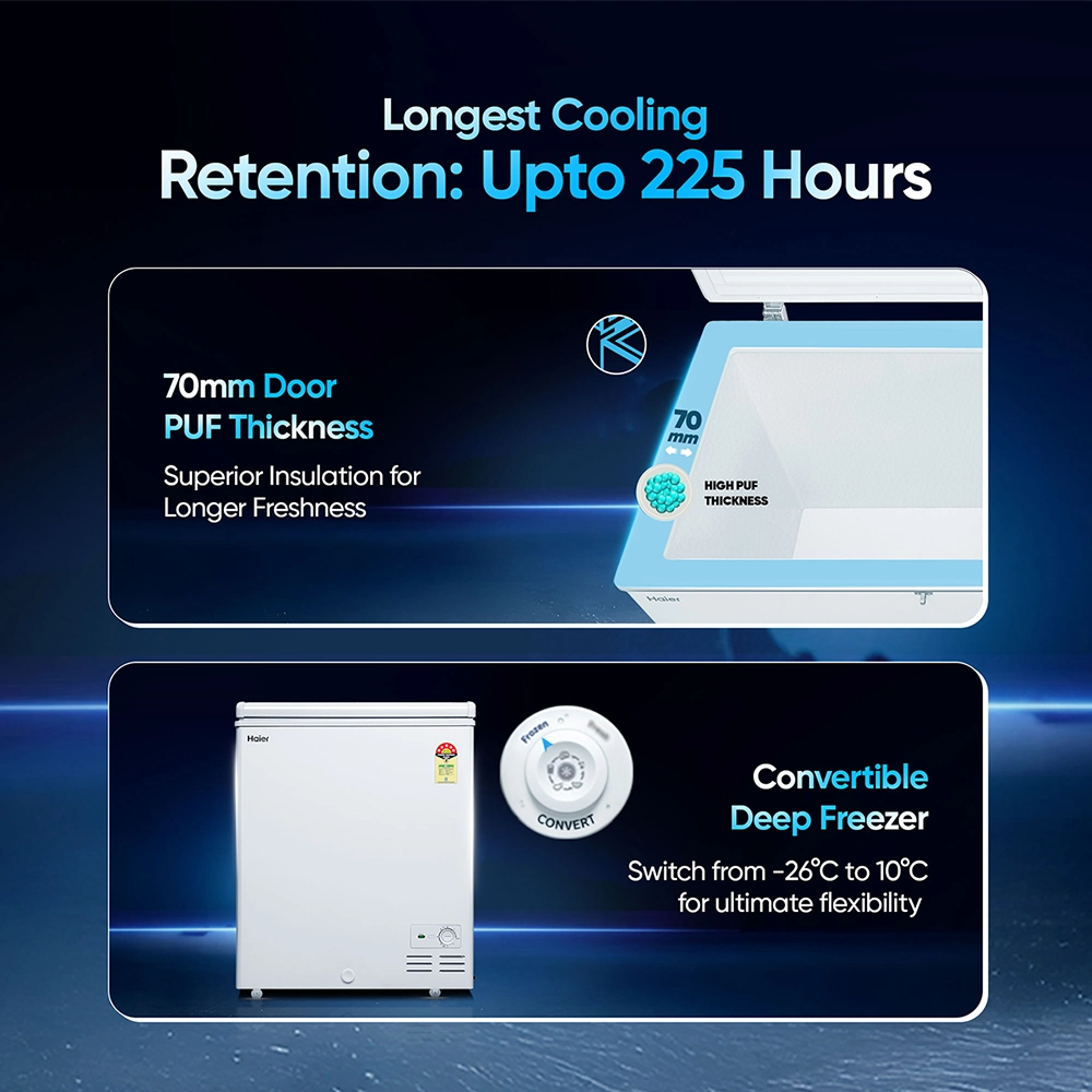 Haier 145 L  Single door-White Colour  Convertible Hardtop Freezer