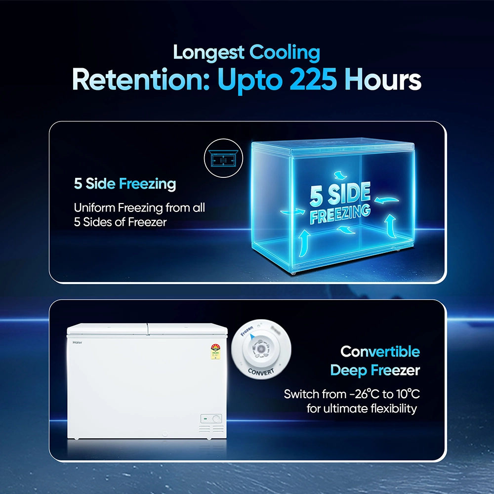 Haier 350 L Hard Top Convertible Deep Freezer  with 4-Yr Warranty