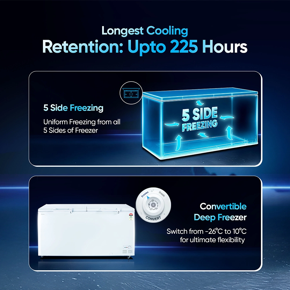 Haier 788 L Hard Top Convertible Deep Freezer  with 4-Yr Warranty