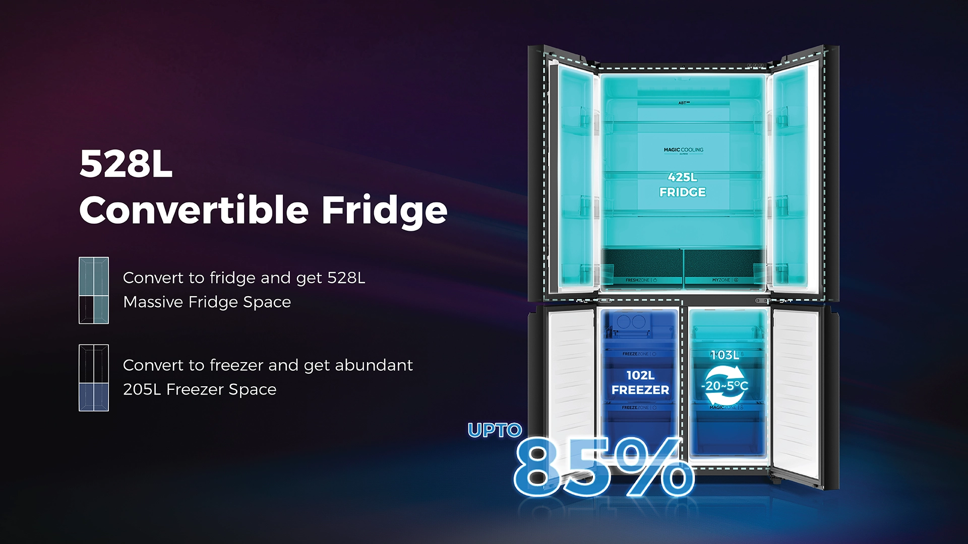 Haier Lumiere HRB-700KGU1 630L French Door Refrigerator, Smart Sense AI, Convertible, Black Glass Finish, 3 Star - View 14